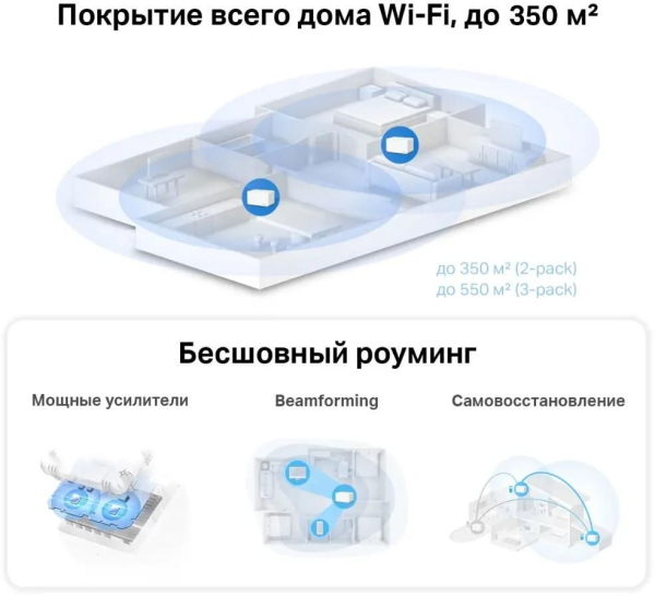 Купить Бесшовный Mesh роутер Mercusys Halo H70X-5.jpg